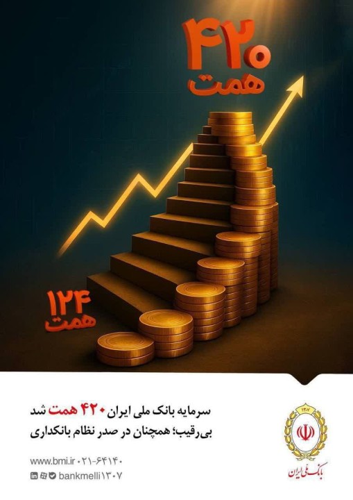 دوره طلایی بانک ملی ایران؛ عبور منابع از ۲ هزار همت و افزایش سرمایه به ۴۲۰ همت دوره طلایی بانک ملی ایران؛ عبور منابع از ۲ هزار همت و افزایش سرمایه به ۴۲۰ همت